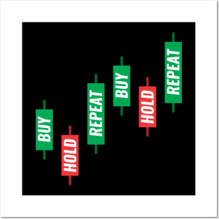 Buy Hold Repeat Candlestick Chart Posters and Art